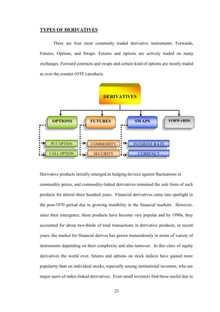 23
TYPES OF DERIVATIVES
There are four most commonly traded derivative instruments: Forwards,
Futures, Options, and Swaps. Futures and options are actively traded on many
exchanges. Forward contracts and swaps and certain kind of options are mostly traded
as over the counter (OTC) products.
Derivative products initially emerged as hedging devices against fluctuations in
commodity prices, and commodity-linked derivatives remained the sole form of such
products for almost three hundred years. Financial derivatives came into spotlight in
the post-1970 period due to growing instability in the financial markets. However,
since their emergence, these products have become very popular and by 1990s, they
accounted for about two-thirds of total transactions in derivative products, in recent
years, the market for financial derives has grown tremendously in terms of variety of
instruments depending on their complexity and also turnover. In this class of equity
derivatives the world over, futures and options on stock indices have gained more
popularity than on individual stocks, especially among institutional investors, who are
major users of index-linked derivatives. Even small investors find these useful due to
DERIVATIVES
OPTIONS FUTURES SWAPS FORWARDS
PUT OPTION
CALL OPTION
COMMODITY
SECURITY
INTEREST RATE
CURRENCY
 