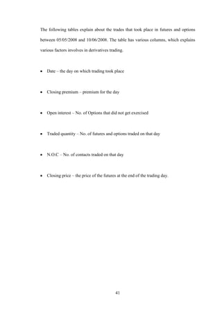 41
The following tables explain about the trades that took place in futures and options
between 05/05/2008 and 10/06/2008. The table has various columns, which explains
various factors involves in derivatives trading.
Date – the day on which trading took place
Closing premium – premium for the day
Open interest – No. of Options that did not get exercised
Traded quantity – No. of futures and options traded on that day
N.O.C – No. of contacts traded on that day
Closing price – the price of the futures at the end of the trading day.
 
