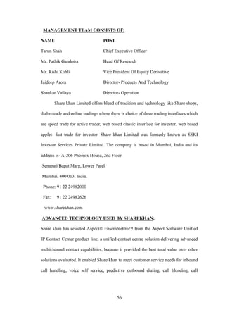 56
MANAGEMENT TEAM CONSISTS OF:
NAME POST
Tarun Shah Chief Executive Officer
Mr. Pathik Gandotra Head Of Research
Mr. Rishi Kohli Vice President Of Equity Derivative
Jaideep Arora Director- Products And Technology
Shankar Vailaya Director- Operation
Share khan Limited offers blend of tradition and technology like Share shops,
dial-n-trade and online trading- where there is choice of three trading interfaces which
are speed trade for active trader, web based classic interface for investor, web based
applet- fast trade for investor. Share khan Limited was formerly known as SSKI
Investor Services Private Limited. The company is based in Mumbai, India and its
address is- A-206 Phoenix House, 2nd Floor
Senapati Bapat Marg, Lower Parel
Mumbai, 400 013. India.
Phone: 91 22 24982000
Fax: 91 22 24982626
www.sharekhan.com
ADVANCED TECHNOLOGY USED BY SHAREKHAN:
Share khan has selected Aspect® EnsemblePro™ from the Aspect Software Unified
IP Contact Center product line, a unified contact centre solution delivering advanced
multichannel contact capabilities, because it provided the best total value over other
solutions evaluated. It enabled Share khan to meet customer service needs for inbound
call handling, voice self service, predictive outbound dialing, call blending, call
 