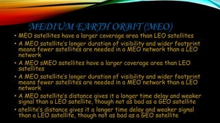 PRESENTATION ON SATELLITE COMMUNICATION | PPTX