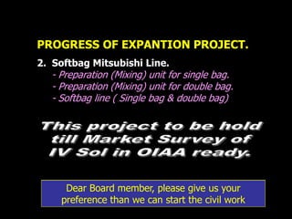 PROGRESS OF EXPANTION PROJECT. 
2. Softbag Mitsubishi Line. 
- Preparation (Mixing) unit for single bag. 
- Preparation (Mixing) unit for double bag. 
- Softbag line ( Single bag & double bag) 
But, we never stop the study and prepare the new 
look of Architecture Building and chase up OPF 
Dear Board member, please give us your 
preference than we can start the civil work 
 