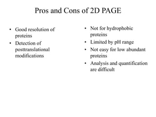 Proteomics and its applications in phytopathology | PPTX