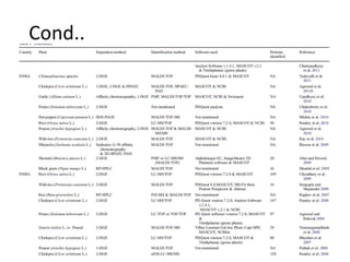 Proteomics and its applications in phytopathology | PPTX