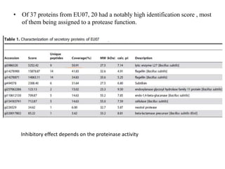 Proteomics and its applications in phytopathology | PPTX