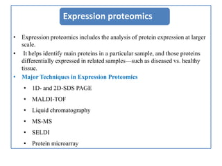Proteomics and its applications in phytopathology | PPTX