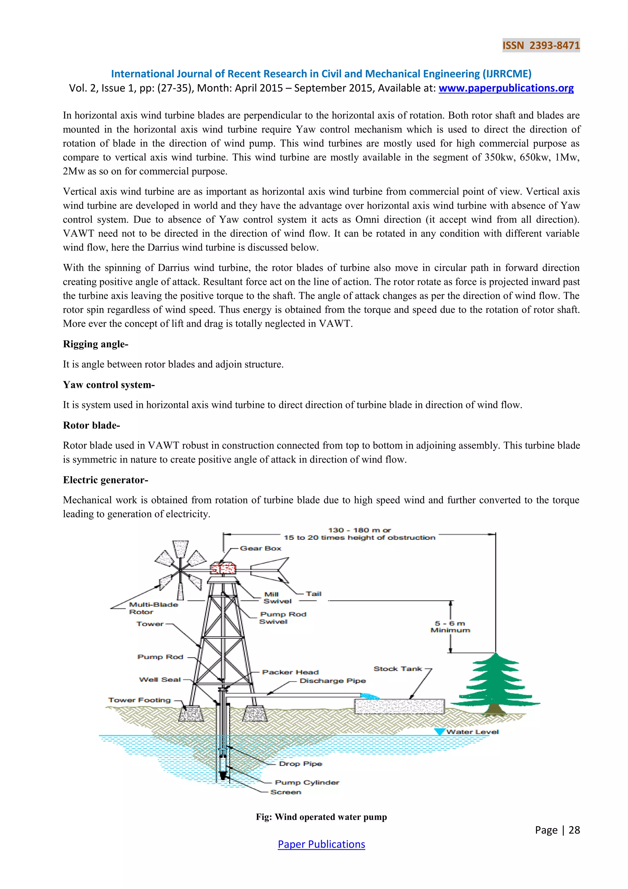 Modified Prototype Of Wind Powered Water Pump Pdf