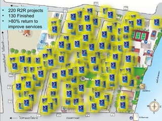 Modified R2R slides | PPT