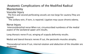 Anatomic Complications of the Modified Radical
Mastectomy
Vascular Injury
The first and second perforating vessels are too large for cautery.They are
ligated.
The axillary vein, if torn, is repaired. Ligation may cause chronic edema.
Nerve Injury
Intercostobrachial nerve When cut, circumscribed numbness of the medial
aspect of the ipsilateral upper arm results.
Long thoracic nerve If cut, winging of scapula deformity results.
Medial and lateral thoracic nerves If cut, the pectoralis muscles atrophy.
Thoracodorsal nerve If cut, internal rotation and abduction of the shoulder are
weakened.
 