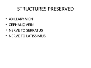 STRUCTURES PRESERVED
• AXILLARY VIEN
• CEPHALIC VEIN
• NERVE TO SERRATUS
• NERVE TO LATISSIMUS
 
