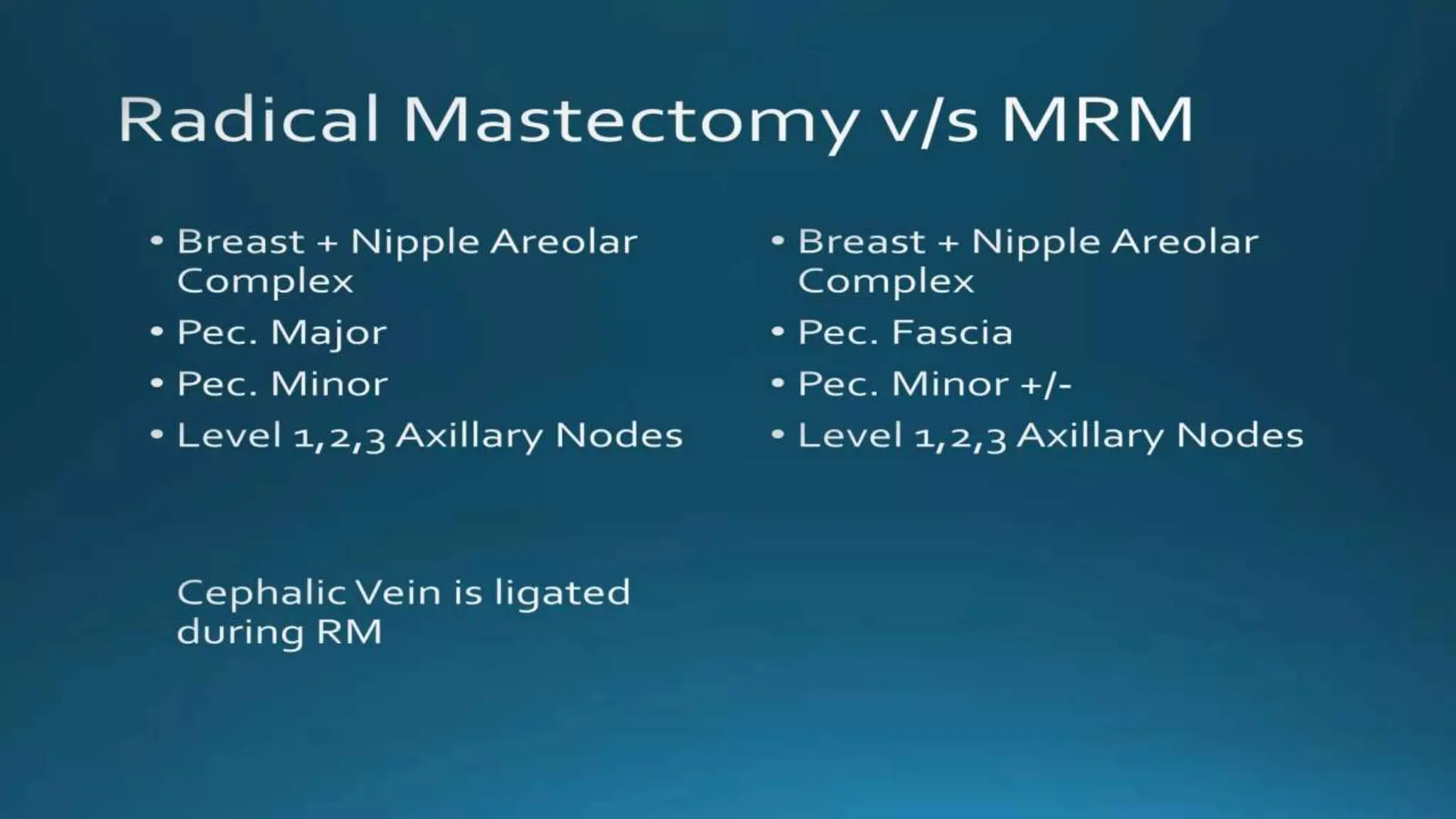 Post Radical MODIFIED RADICAL MASTECTOMY-OPERATIVE PROCEDURE.pptx