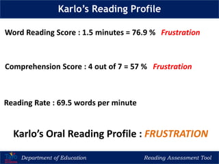 Department of Education Reading Assessment Tool
Karlo’s Reading Profile
Word Reading Score : 1.5 minutes = 76.9 % Frustration
Karlo’s Oral Reading Profile : FRUSTRATION
Comprehension Score : 4 out of 7 = 57 % Frustration
Reading Rate : 69.5 words per minute
 