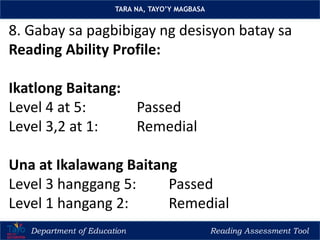Department of Education Reading Assessment Tool
TARA NA, TAYO’Y MAGBASA
8. Gabay sa pagbibigay ng desisyon batay sa
Reading Ability Profile:
Ikatlong Baitang:
Level 4 at 5: Passed
Level 3,2 at 1: Remedial
Una at Ikalawang Baitang
Level 3 hanggang 5: Passed
Level 1 hangang 2: Remedial
 