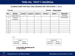 Department of Education Reading Assessment Tool
TARA NA, TAYO’Y MAGBASA
 