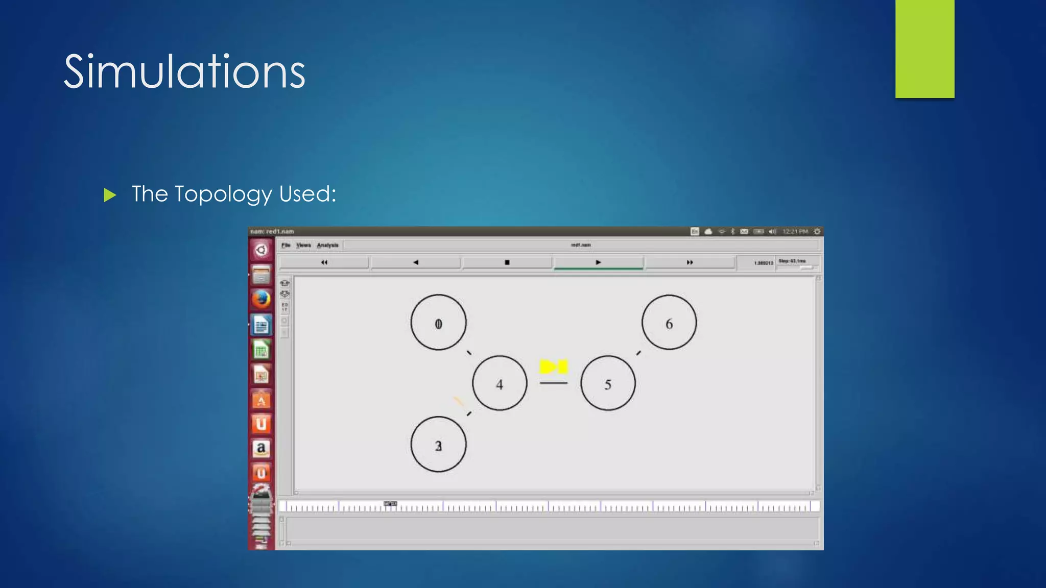 Simulations
 The Topology Used:
 