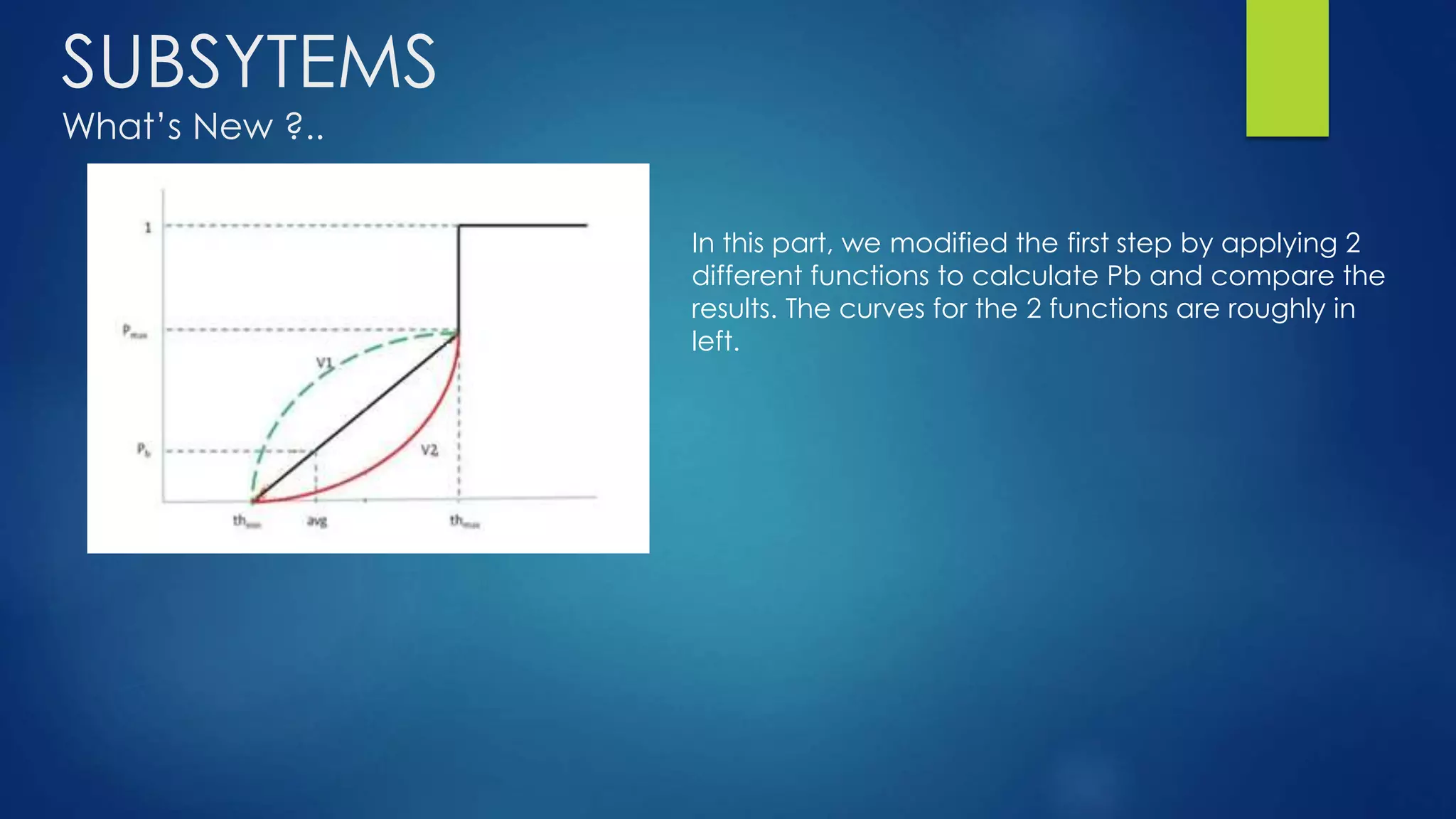SUBSYTEMS
What’s New ?..
In this part, we modified the first step by applying 2
different functions to calculate Pb and compare the
results. The curves for the 2 functions are roughly in
left.
2
 