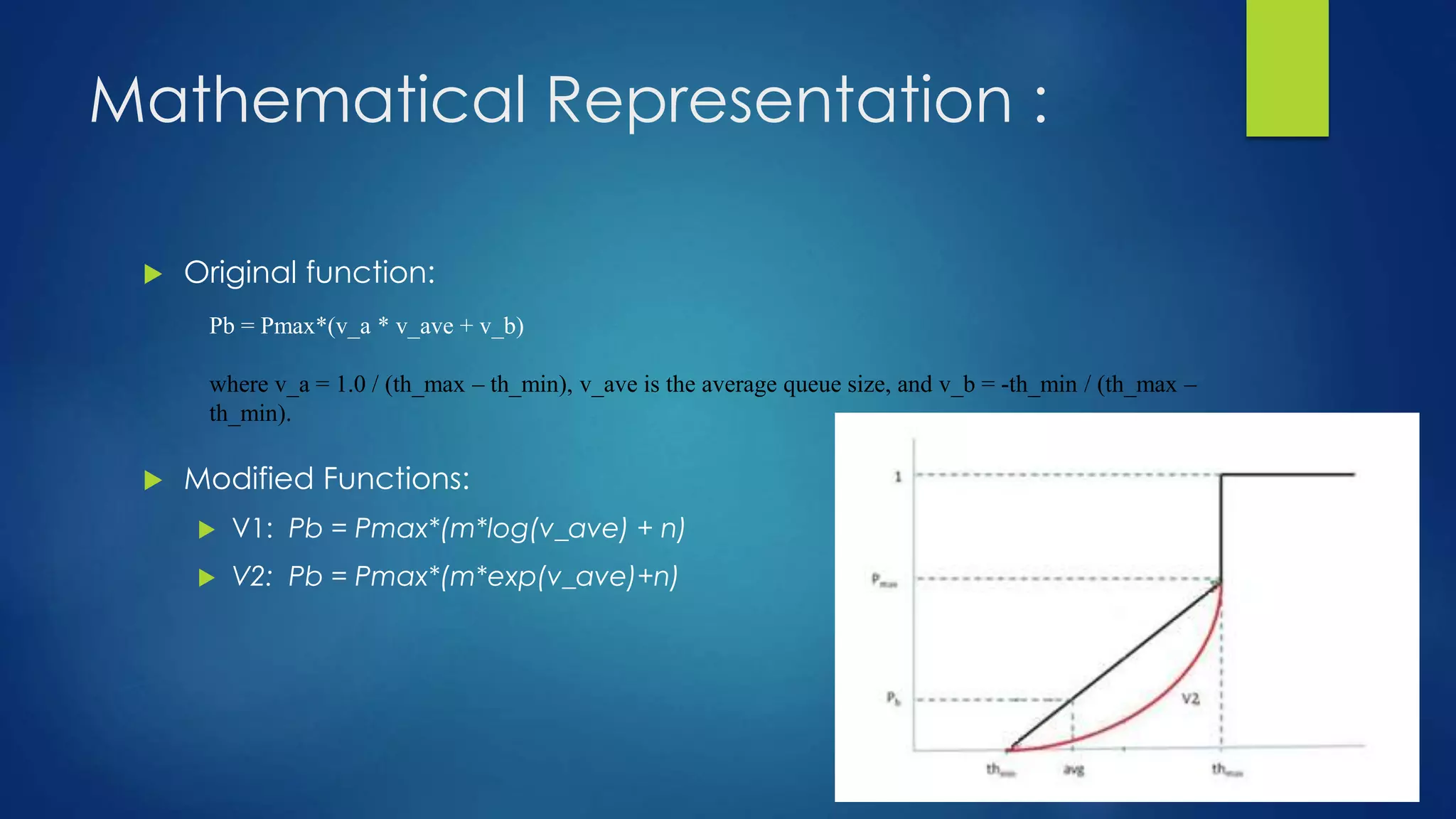Mathematical Representation :
 Original function:
 Modified Functions:
 V1: Pb = Pmax*(m*log(v_ave) + n)
 V2: Pb = Pmax*(m*exp(v_ave)+n)
Pb = Pmax*(v_a * v_ave + v_b)
where v_a = 1.0 / (th_max – th_min), v_ave is the average queue size, and v_b = -th_min / (th_max –
th_min).
 