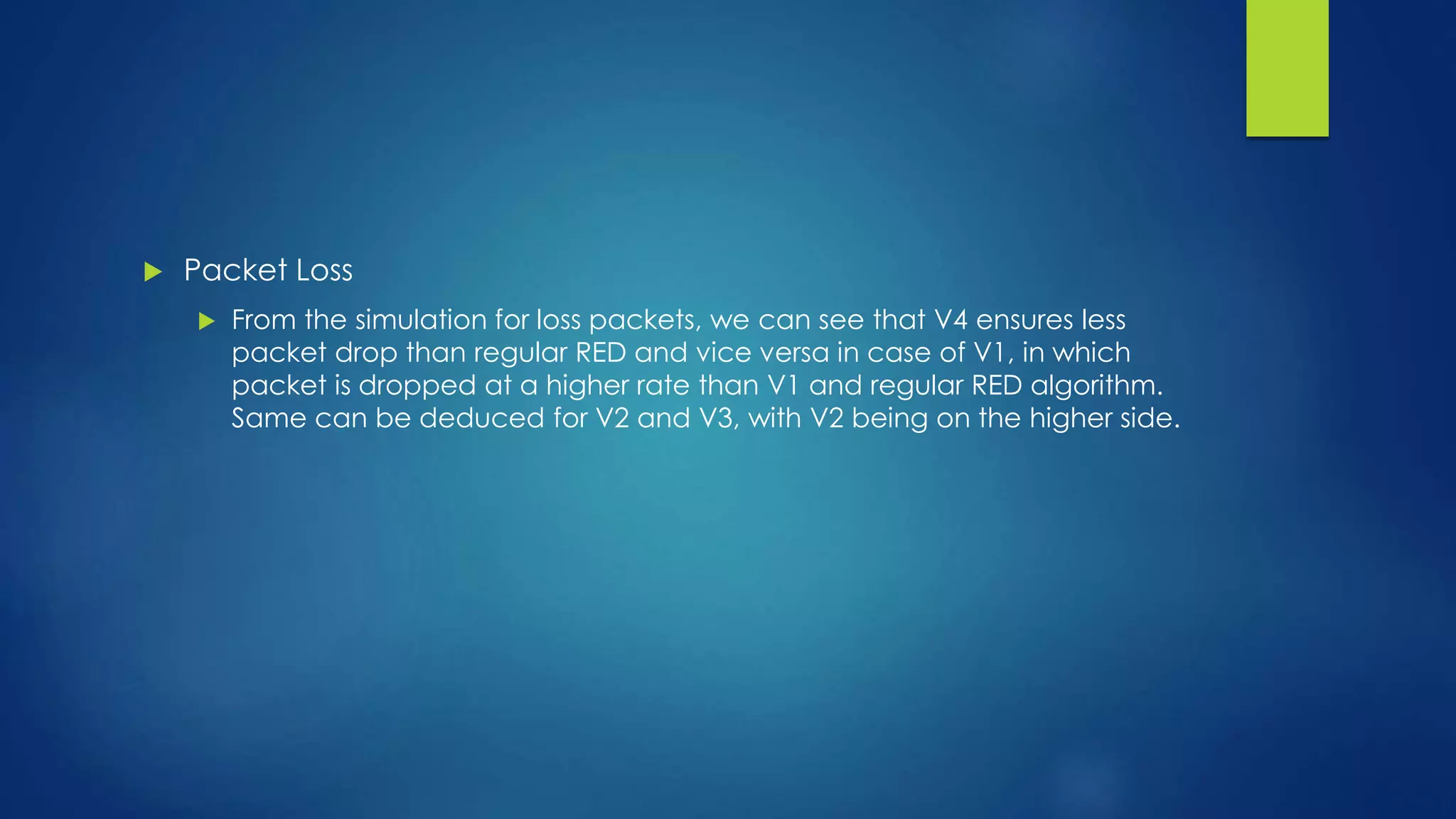  Packet Loss
 From the simulation for loss packets, we can see that V4 ensures less
packet drop than regular RED and vice versa in case of V1, in which
packet is dropped at a higher rate than V1 and regular RED algorithm.
Same can be deduced for V2 and V3, with V2 being on the higher side.
 