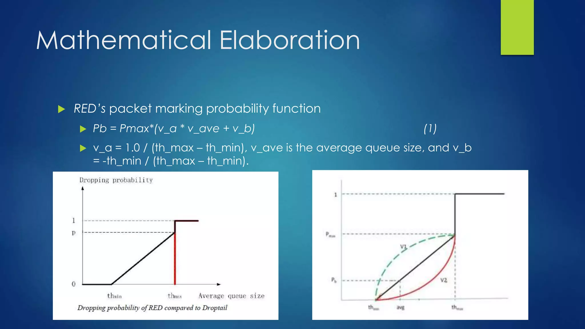 Mathematical Elaboration
 RED’s packet marking probability function
 Pb = Pmax*(v_a * v_ave + v_b) (1)
 v_a = 1.0 / (th_max – th_min), v_ave is the average queue size, and v_b
= -th_min / (th_max – th_min).
 