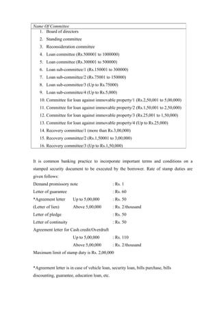 Name Of Committee 
1. Board of directors 
2. Standing committee 
3. Reconsideration committee 
4. Loan committee (Rs.500001 to 1000000) 
5. Loan committee (Rs.300001 to 500000) 
6. Loan sub-committee/1 (Rs.150001 to 300000) 
7. Loan sub-committee/2 (Rs.75001 to 150000) 
8. Loan sub-committee/3 (Up to Rs.75000) 
9. Loan sub-committee/4 (Up to Rs.5,000) 
10. Committee for loan against immovable property/1 (Rs.2,50,001 to 5,00,000) 
11. Committee for loan against immovable property/2 (Rs.1,50,001 to 2,50,000) 
12. Committee for loan against immovable property/3 (Rs.25,001 to 1,50,000) 
13. Committee for loan against immovable property/4 (Up to Rs.25,000) 
14. Recovery committee/1 (more than Rs.3,00,000) 
15. Recovery committee/2 (Rs.1,50001 to 3,00,000) 
16. Recovery committee/3 (Up to Rs.1,50,000) 
It is common banking practice to incorporate important terms and conditions on a 
stamped security document to be executed by the borrower. Rate of stamp duties are 
given follows: 
Demand promissory note : Rs. 1 
Letter of guarantee : Rs. 60 
*Agreement letter Up to 5,00,000 : Rs. 50 
(Letter of lien) Above 5,00,000 : Rs. 2/thousand 
Letter of pledge : Rs. 50 
Letter of continuity : Rs. 50 
Agreement letter for Cash credit/Overdraft 
Up to 5,00,000 : Rs. 110 
Above 5,00,000 : Rs. 2/thousand 
Maximum limit of stamp duty is Rs. 2,00,000 
*Agreement letter is in case of vehicle loan, security loan, bills purchase, bills 
discounting, guarantee, education loan, etc. 
 