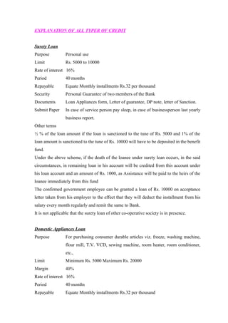 EXPLANATION OF ALL TYPER OF CREDIT 
Surety Loan 
Purpose Personal use 
Limit Rs. 5000 to 10000 
Rate of interest 16% 
Period 40 months 
Repayable Equate Monthly installments Rs.32 per thousand 
Security Personal Guarantee of two members of the Bank 
Documents Loan Appliances form, Letter of guarantee, DP note, letter of Sanction. 
Submit Paper In case of service person pay sleep, in case of businessperson last yearly 
business report. 
Other terms 
½ % of the loan amount if the loan is sanctioned to the tune of Rs. 5000 and 1% of the 
loan amount is sanctioned to the tune of Rs. 10000 will have to be deposited in the benefit 
fund. 
Under the above scheme, if the death of the loanee under surety loan occurs, in the said 
circumstances, in remaining loan in his account will be credited from this account under 
his loan account and an amount of Rs. 1000, as Assistance will be paid to the heirs of the 
loanee immediately from this fund 
The confirmed government employee can be granted a loan of Rs. 10000 on acceptance 
letter taken from his employer to the effect that they will deduct the installment from his 
salary every month regularly and remit the same to Bank. 
It is not applicable that the surety loan of other co-operative society is in presence. 
Domestic Appliances Loan 
Purpose For purchasing consumer durable articles viz. freeze, washing machine, 
flour mill, T.V. VCD, sewing machine, room heater, room conditioner, 
etc., 
Limit Minimum Rs. 5000 Maximum Rs. 20000 
Margin 40% 
Rate of interest 16% 
Period 40 months 
Repayable Equate Monthly installments Rs.32 per thousand 
 