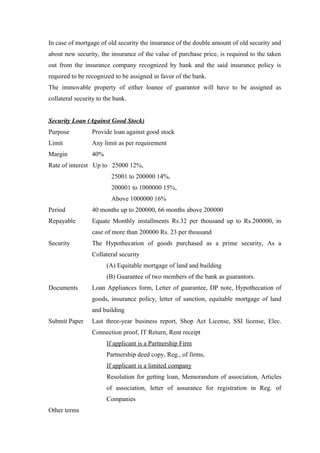 In case of mortgage of old security the insurance of the double amount of old security and 
about new security, the insurance of the value of purchase price, is required to the taken 
out from the insurance company recognized by bank and the said insurance policy is 
required to be recognized to be assigned in favor of the bank. 
The immovable property of either loanee of guarantor will have to be assigned as 
collateral security to the bank. 
Security Loan (Against Good Stock) 
Purpose Provide loan against good stock 
Limit Any limit as per requirement 
Margin 40% 
Rate of interest Up to 25000 12%, 
25001 to 200000 14%, 
200001 to 1000000 15%, 
Above 1000000 16% 
Period 40 months up to 200000, 66 months above 200000 
Repayable Equate Monthly installments Rs.32 per thousand up to Rs.200000, in 
case of more than 200000 Rs. 23 per thousand 
Security The Hypothecation of goods purchased as a prime security, As a 
Collateral security 
(A) Equitable mortgage of land and building 
(B) Guarantee of two members of the bank as guarantors. 
Documents Loan Appliances form, Letter of guarantee, DP note, Hypothecation of 
goods, insurance policy, letter of sanction, equitable mortgage of land 
and building 
Submit Paper Last three-year business report, Shop Act License, SSI license, Elec. 
Connection proof, IT Return, Rent receipt 
If applicant is a Partnership Firm 
Partnership deed copy, Reg., of firms, 
If applicant is a limited company 
Resolution for getting loan, Memorandum of association, Articles 
of association, letter of assurance for registration in Reg. of 
Companies 
Other terms 
 