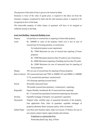 The payment of this kind of loan is given to the loanee by Bank. 
Insurance is twice of the value of goods price, is required to the taken out from the 
insurance company recognized by bank and the said insurance policy is required to be 
recognized in favor of the bank. 
The immovable property of either loanee of guarantor will have to be assigned as 
collateral security to the bank. 
Land And Building / Industrial Building Loan 
Purpose For purchase or construction or repairing of immovable property 
Limit Rs. 1000000 or value of the property which ever is less in case of 
secured loan for housing purchase or construction 
For industrial purpose as per requirement 
Rs. 75000 Maximum (in case of secured loan repairing of house 
property) 
Rs. 75000 Maximum (land less than 50 yards in case of purchase) 
Rs. 40000 Maximum (repairing of building and less than 50 yards) 
Rs. 25000 Maximum (in case of unsecured loan for repairing of 
house property) 
Margin 30% (in case of secured loan for repairing of house property) 
Rate of interest 16% (unsecured loan) and 75001 to 200000 14% and 200001 to 1000000 
15 %( secured loan (purchase /construction)) 
14% (housing repairing (secured loan)) 
Period 40 months (unsecured loan) 
108 months (secured loan (purchase / construction) / repairing). 
Repayable Equate Monthly installments Rs.32 (unsecured loan repairing) 
Rs. 17 (secured loan (purchase/construction/repairing) per thousand. 
Security Equitable mortgage of property, two guarantor’s guarantee 
Documents Original Lekh, certified copy of sequential document of the property, 
loan application form, letter of guarantee, equitable mortgage of 
property/indemnity Bond, insurance policy, letter of sanction 
Submit Paper Last three-year business report, shop Act License, IT Return, (In case of 
new project, project report), approved plan and estimate. 
If applicant is a partnership Firm 
Partnership deed Copy, Reg. of firms 
 