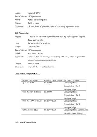 Margin Generally 25 % 
Rate of interest 18 % per annum 
Period Actual realization period 
Charges Table is given 
Documents DP note, letter of guarantee, letter of continuity, agreement letter 
Bills Discounting 
Purpose To assist the customer to provide them working capital against his post-dated 
received bills 
Limit As per required by applicant 
Margin Generally 25 % 
Rate of interest 18 % per annum 
Period Maximum 180 days 
Documents Letter of bills discounting undertaking, DP note, letter of guarantee, 
letter of continuity, agreement letter 
Charges Table is given 
Other terms Interest to be covered in advance 
Collection Of Cheques (O.B.C.) 
Amount Of Cheques Location Listed Above All Other Location 
Up to Rs. 5000/- Rs. 10.00 Collecting Banks 
Commission + Rs.10 
Postage Charge 
From Rs. 5001 to 10000 Rs. 15.00 Collecting Banks 
Commission + Rs.10 
Postage Charge 
From Rs. 10001 to 1 Lac Rs. 1.50 / 1000 Collecting Banks 
Commission + Rs.10 
Postage Charge 
For Rs. Above 1 Lac Rs. 1.50 / 1000 Collecting Banks Commission 
+ Rs.10 Postage Charge 
Collection Of Bills (I.B.C) 
 