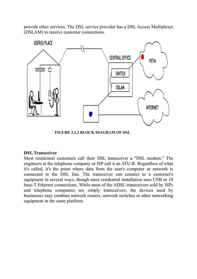 Report on Trends in DSL AND ADSL | PDF