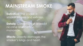 Smoker Def Modified_Risk_Factors_PowerPoint_Presentation.pptx