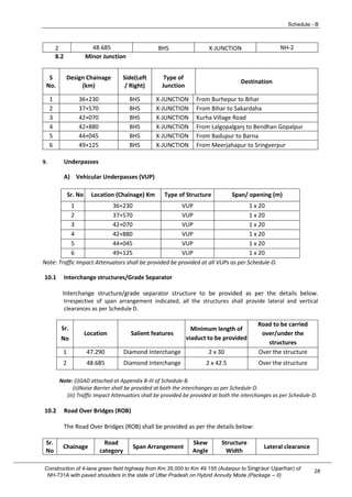 Modified Schedule Form Modified_ScheduleABCD.pdf