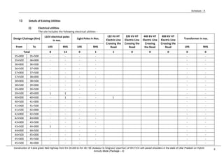 Modified Schedule Form Modified_ScheduleABCD.pdf