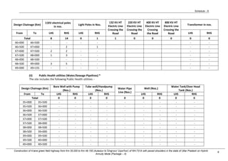 Modified Schedule Form Modified_ScheduleABCD.pdf