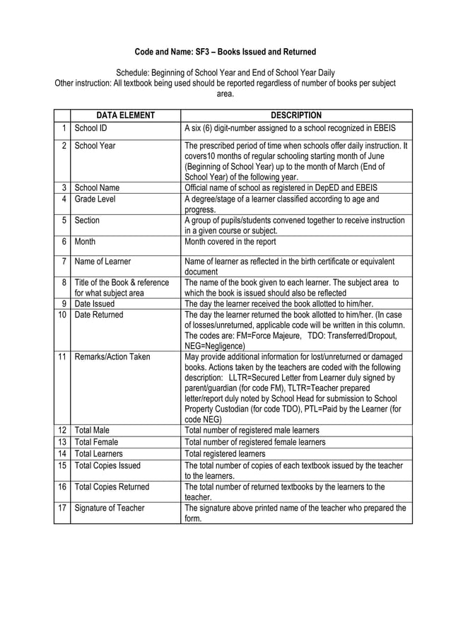 Modified School Forms