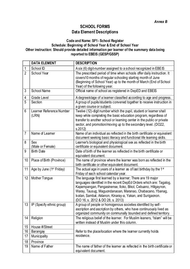 Modified School Forms