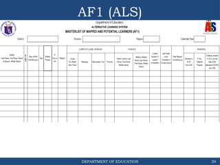 Comprehensive Review and Modification of School and ALS Forms in the ...