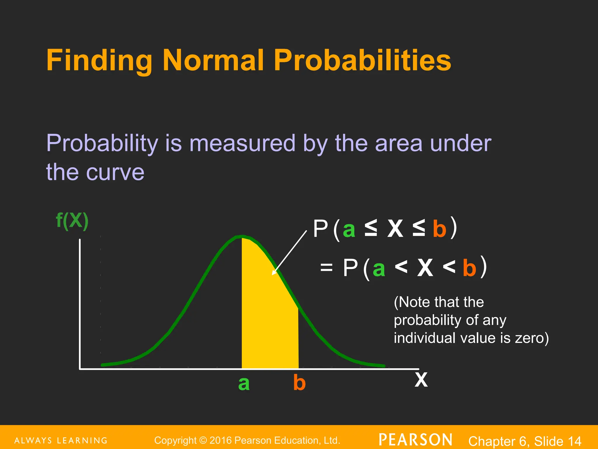Copyright © 2016 Pearson Education, Ltd. Chapter 6, Slide 14
Probability is measured by the area under
the curve
a b X
f(X) P a X b
( )
≤
≤
P a X b
( )
<
<
=
(Note that the
probability of any
individual value is zero)
Finding Normal Probabilities
 