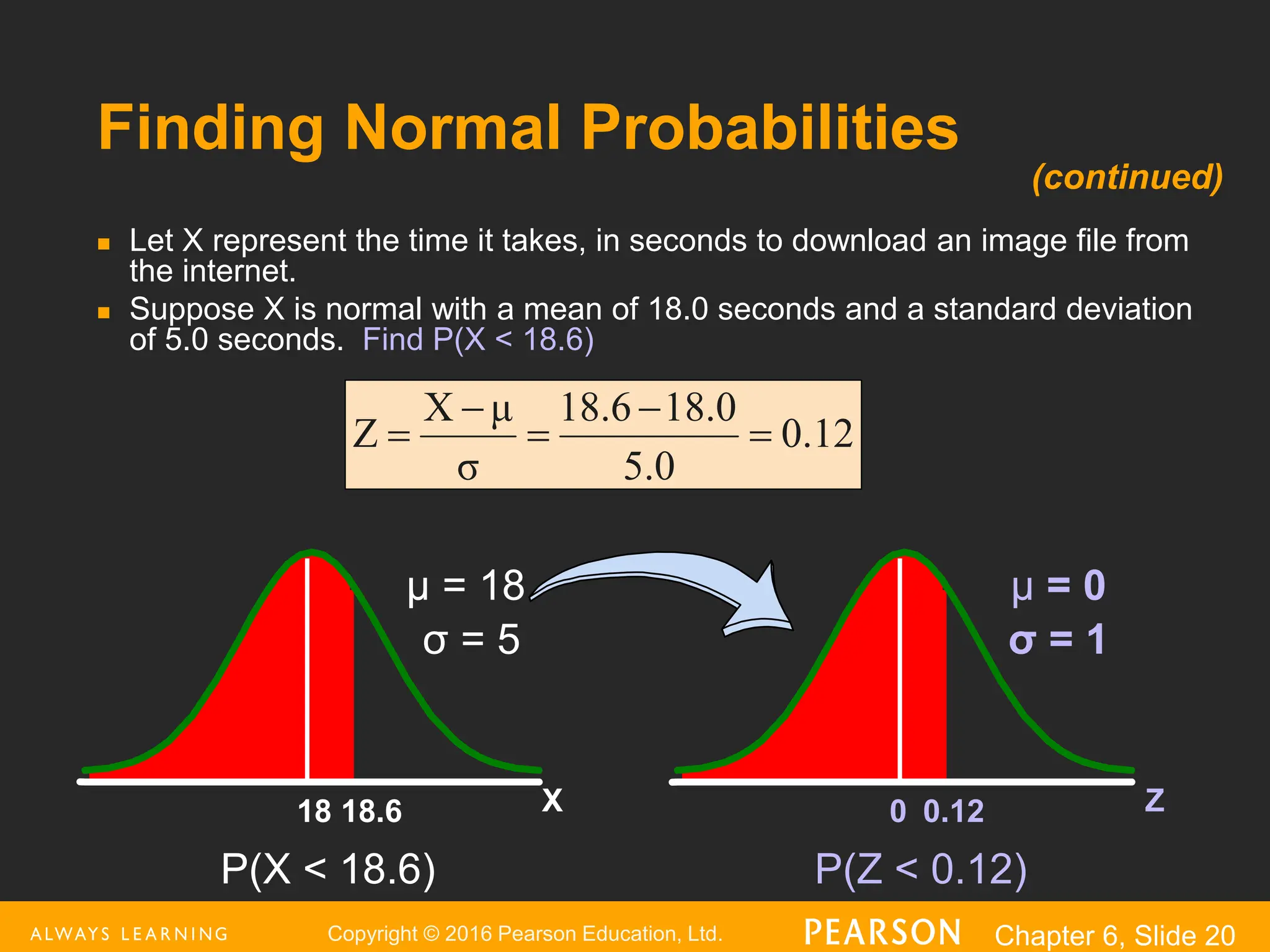 Copyright © 2016 Pearson Education, Ltd. Chapter 6, Slide 20
Finding Normal Probabilities
 Let X represent the time it takes, in seconds to download an image file from
the internet.
 Suppose X is normal with a mean of 18.0 seconds and a standard deviation
of 5.0 seconds. Find P(X < 18.6)
Z
0.12
0
X
18.6
18
μ = 18
σ = 5
μ = 0
σ = 1
(continued)
0.12
5.0
8.0
1
18.6
σ
μ
X
Z 




P(X < 18.6) P(Z < 0.12)
 