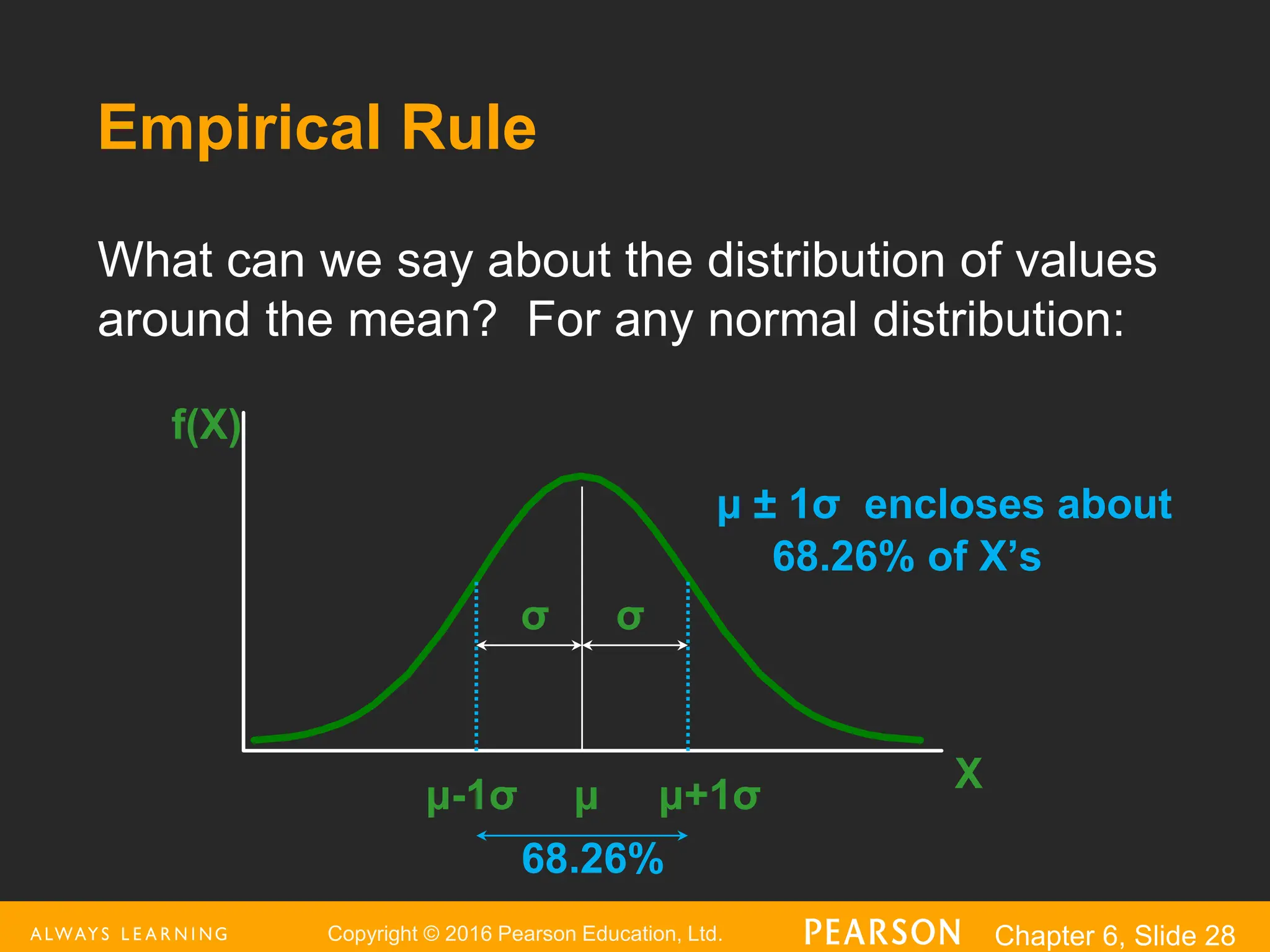 Copyright © 2016 Pearson Education, Ltd. Chapter 6, Slide 28
Empirical Rule
μ ± 1σ encloses about
68.26% of X’s
f(X)
X
μ μ+1σ
μ-1σ
What can we say about the distribution of values
around the mean? For any normal distribution:
σ
σ
68.26%
 