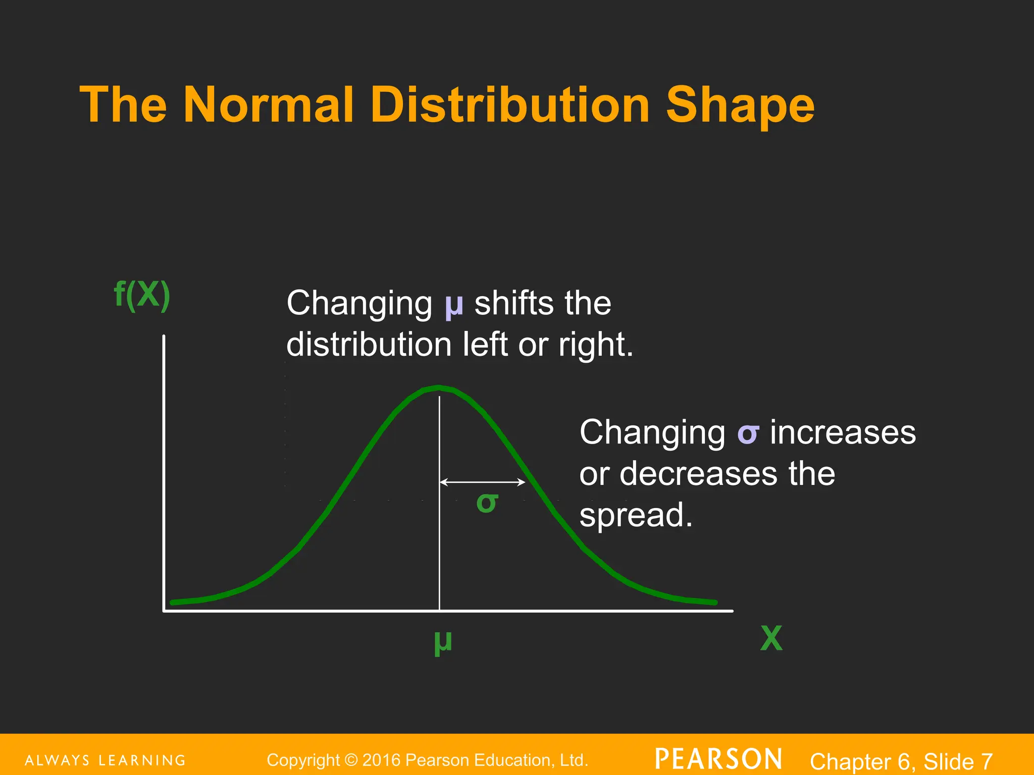 Copyright © 2016 Pearson Education, Ltd. Chapter 6, Slide 7
The Normal Distribution Shape
X
f(X)
μ
σ
Changing μ shifts the
distribution left or right.
Changing σ increases
or decreases the
spread.
 