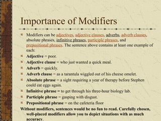 Importance of Modifiers
Modifiers can be adjectives, adjective clauses, adverbs, adverb clauses,
absolute phrases, infinitive phrases, participle phrases, and
prepositional phrases. The sentence above contains at least one example of
each:
Adjective = poor.
Adjective clause = who just wanted a quick meal.
Adverb = quickly.
Adverb clause = as a tarantula wiggled out of his cheese omelet.
Absolute phrase = a sight requiring a year of therapy before Stephen
could eat eggs again.
Infinitive phrase = to get through his three-hour biology lab.
Participle phrase = gasping with disgust.
Prepositional phrase = on the cafeteria floor
Without modifiers, sentences would be no fun to read. Carefully chosen,
well-placed modifiers allow you to depict situations with as much
accuracy.
 