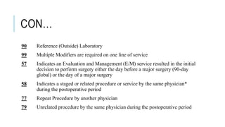 Modifier For Lab Charges Whar are Modifiers in Medical Billing and their uses | PPTX
