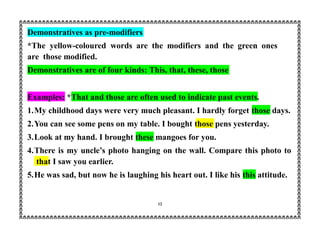Identify Pre Modifiers Modifiers, its kinds and Uses, its application | PPTX