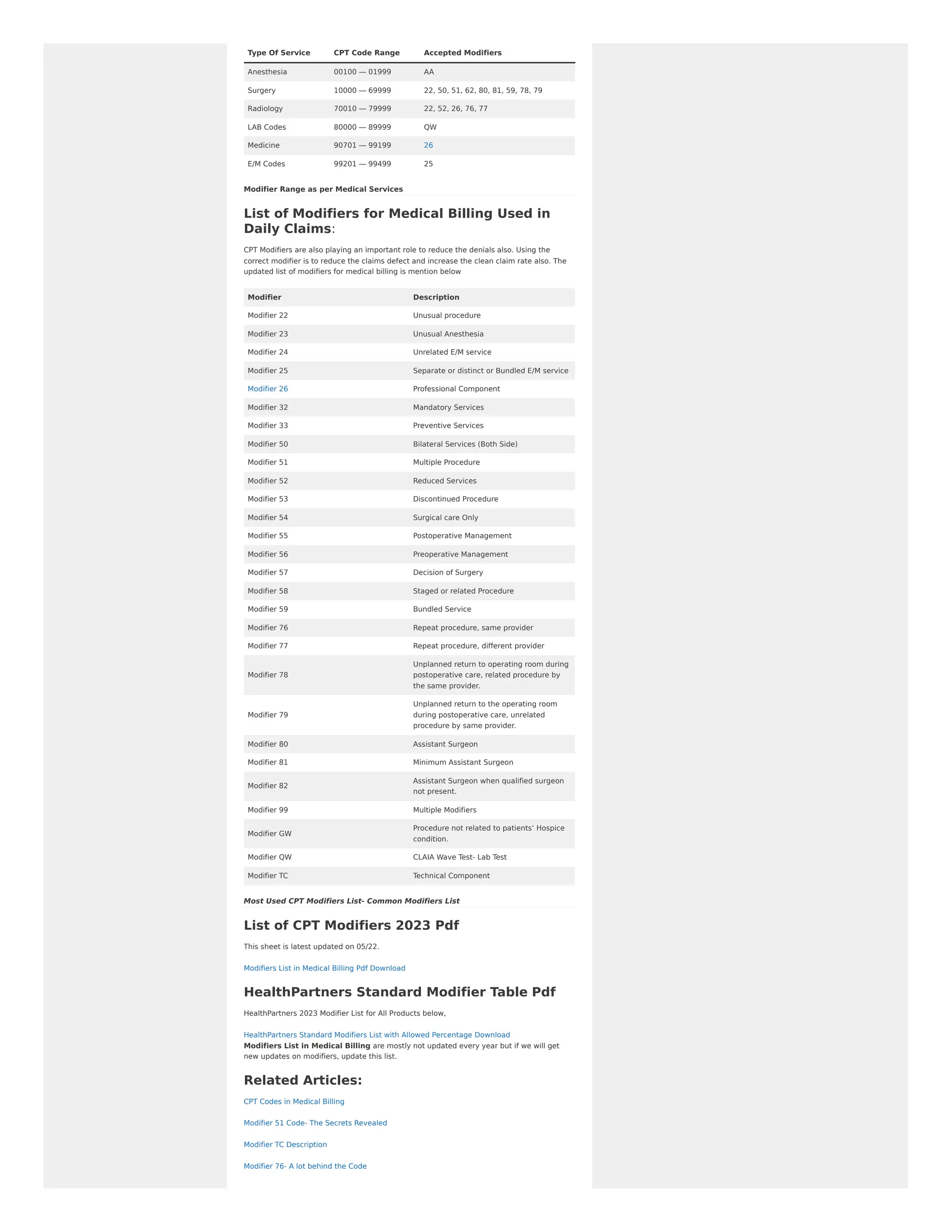 Modifiers List in Medical Billing and Coding | PDF | Physical Therapy ...
