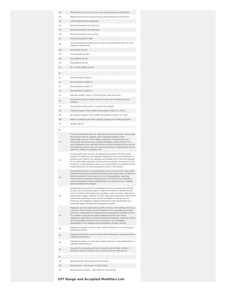 Modifiers List in Medical Billing and Coding | PDF | Physical Therapy ...
