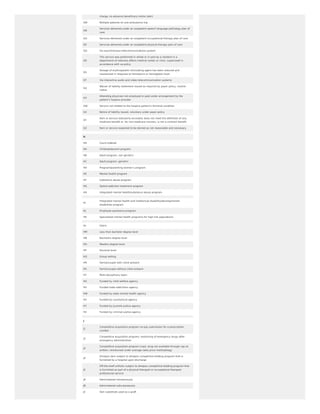charge, no advance beneficiary notice (abn)
GM Multiple patients on one ambulance trip
GN
Services delivered under an outpatient speech language pathology plan of
care
GO Services delivered under an outpatient occupational therapy plan of care
GP Services delivered under an outpatient physical therapy plan of care
GQ Via asynchronous telecommunications system
GR
This service was performed in whole or in part by a resident in a
department of veterans affairs medical center or clinic, supervised in
accordance with va policy
GS
Dosage of erythropoietin stimulating agent has been reduced and
maintained in response to hematocrit or hemoglobin level
GT Via interactive audio and video telecommunication systems
GU
Waiver of liability statement issued as required by payer policy, routine
notice
GV
Attending physician not employed or paid under arrangement by the
patient’s hospice provider
GW Service not related to the hospice patient’s terminal condition
GX Notice of liability issued, voluntary under payer policy
GY
Item or service statutorily excluded, does not meet the definition of any
medicare benefit or, for non-medicare insurers, is not a contract benefit
GZ Item or service expected to be denied as not reasonable and necessary
H
H9 Court-ordered
HA Child/adolescent program
HB Adult program, non geriatric
HC Adult program, geriatric
HD Pregnant/parenting women’s program
HE Mental health program
HF Substance abuse program
HG Opioid addiction treatment program
HH Integrated mental health/substance abuse program
HI
Integrated mental health and intellectual disability/developmental
disabilities program
HJ Employee assistance program
HK Specialized mental health programs for high-risk populations
HL Intern
HM Less than bachelor degree level
HN Bachelors degree level
HO Masters degree level
HP Doctoral level
HQ Group setting
HR Family/couple with client present
HS Family/couple without client present
HT Multi-disciplinary team
HU Funded by child welfare agency
HV Funded state addictions agency
HW Funded by state mental health agency
HX Funded by county/local agency
HY Funded by juvenile justice agency
HZ Funded by criminal justice agency
J
J1
Competitive acquisition program no-pay submission for a prescription
number
J2
Competitive acquisition program, restocking of emergency drugs after
emergency administration
J3
Competitive acquisition program (cap), drug not available through cap as
written, reimbursed under average sales price methodology
J4
Dmepos item subject to dmepos competitive bidding program that is
furnished by a hospital upon discharge
J5
Off-the-shelf orthotic subject to dmepos competitive bidding program that
is furnished as part of a physical therapist or occupational therapist
professional service
JA Administered intravenously
JB Administered subcutaneously
JC Skin substitute used as a graft
 