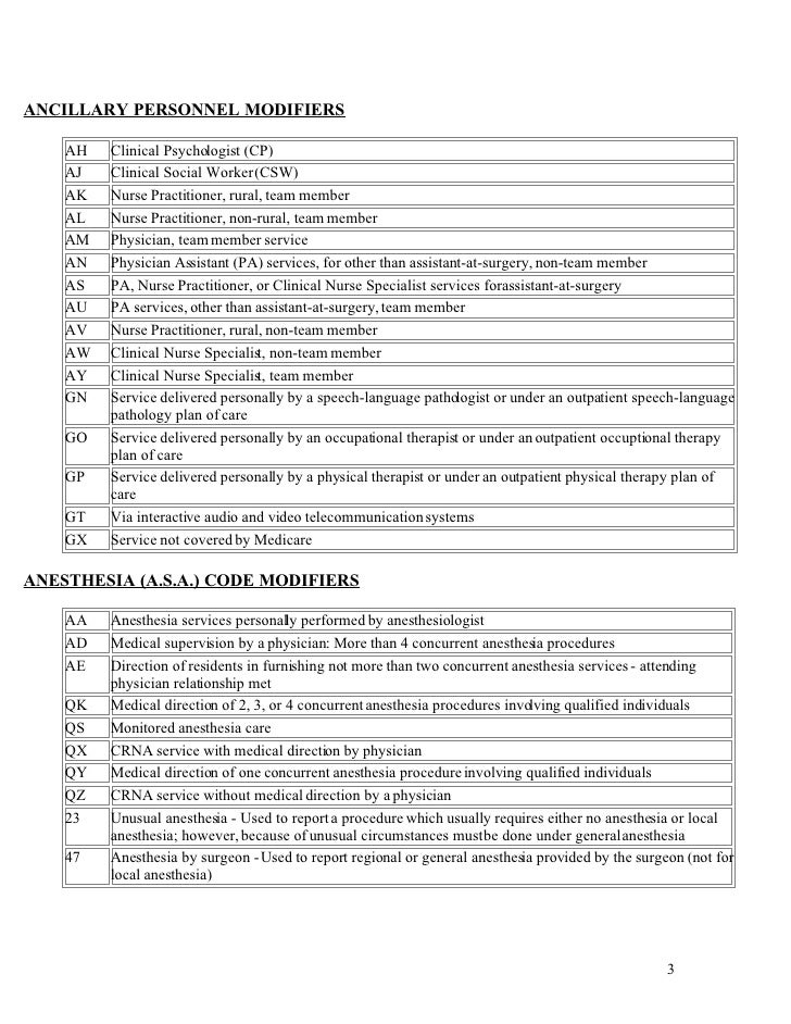 medicare modifiers