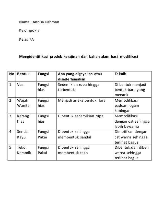  Mengidentifikasi  Kerajinan  Berbasis  Media  Campuran  Dengan  