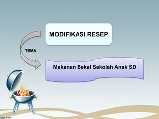 MODIFIKASI RESEP.ppt