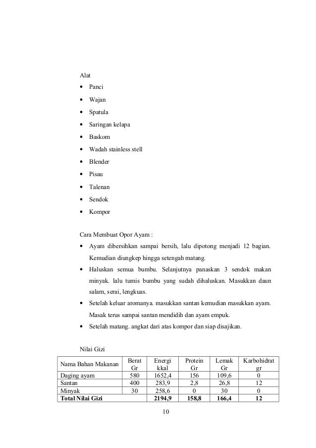 Modifikasi resep ayam santan pontianak 2014