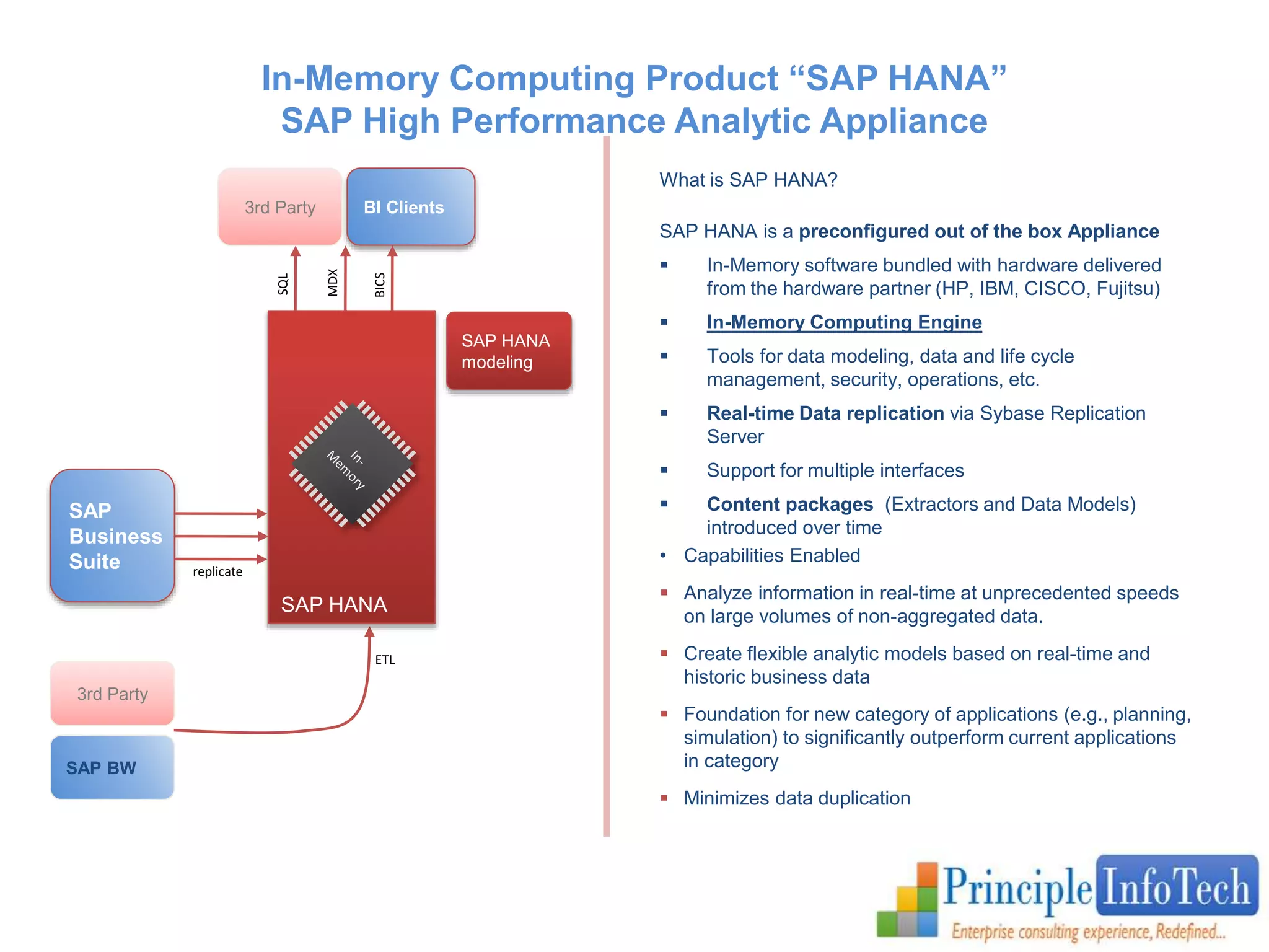 In-Memory Computing Product “SAP HANA” 
SAP High Performance Analytic Appliance 
What is SAP HANA? 
SAP HANA is a preconfigured out of the box Appliance 
 In-Memory software bundled with hardware delivered 
from the hardware partner (HP, IBM, CISCO, Fujitsu) 
 In-Memory Computing Engine 
 Tools for data modeling, data and life cycle 
management, security, operations, etc. 
 Real-time Data replication via Sybase Replication 
Server 
 Support for multiple interfaces 
 Content packages (Extractors and Data Models) 
introduced over time 
• Capabilities Enabled 
 Analyze information in real-time at unprecedented speeds 
on large volumes of non-aggregated data. 
 Create flexible analytic models based on real-time and 
historic business data 
 Foundation for new category of applications (e.g., planning, 
simulation) to significantly outperform current applications 
in category 
 Minimizes data duplication 
SAP HANA 
SAP 
Business 
Suite 
3rd Party 
SAP BW 
replicate 
ETL 
SAP HANA 
modeling 
BI Clients 
SQL 
MDX 
BICS 
3rd Party 
 